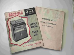 CAPRI manual 1 CAPRI manual 1